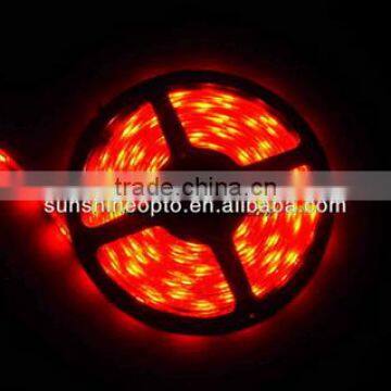 5050 smd multicolor RGB led strip kit for Christmas