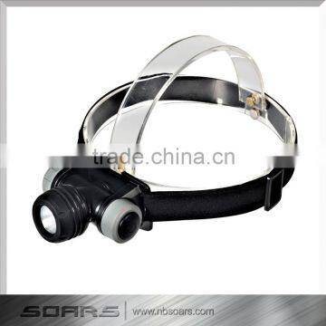 Waterproof LED Headlamp