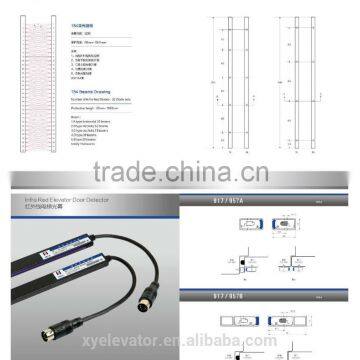 Xin Yuan Elelvaor Infra red Elelvator Door Detector                        
                                                Quality Choice