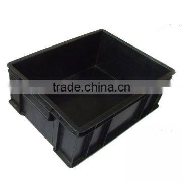 ESD Circulation Box
