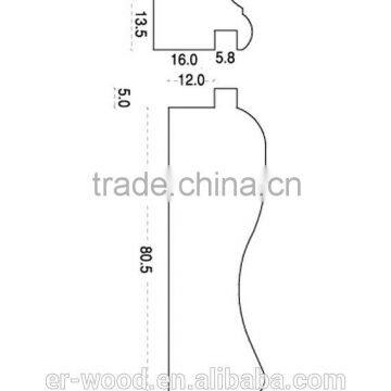 MDF with PVC wrapping furniture moulding profile