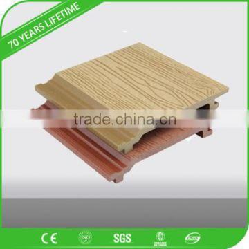 JFCG wood plastic composite exterior wall panels