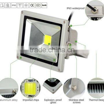 hot selling UL DLC outdoor waterproof 50w led flood light with good heat dissipation                        
                                                                                Supplier's Choice