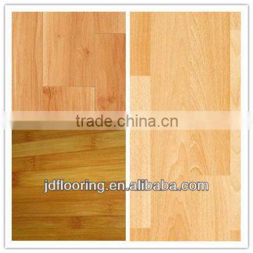 discount laminate flooring