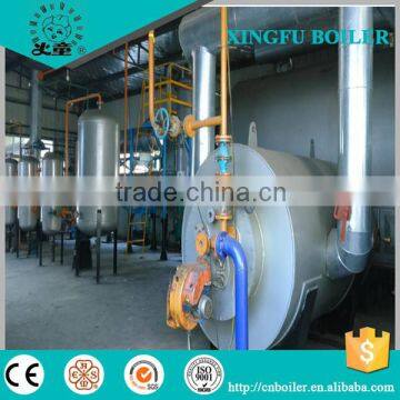 Waste/Used Tyre Pyrolysis Plant To Oil Equipment Manufacture