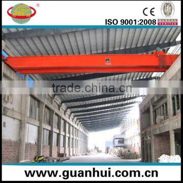 double girder eot crane 20 ton for India market