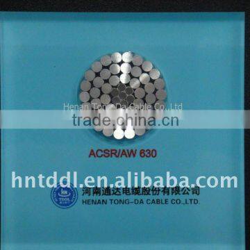 AACSR Cable