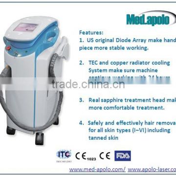 hair removal laser machine prices by Shanghai med.apolo (HS-811)