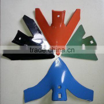 Ploughing Blade