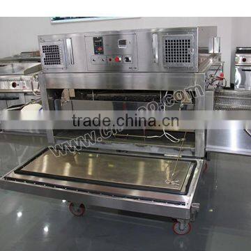 High Efficiency Big Capacity Convection Gas Conveyor Pizza Oven,Electric Pizza Oven,Gas Pizza Oven For Fast Food Restaurant photo-4