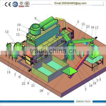 2016 New Generation WasteTyre To Oil Refining Plant Completely Continuous pyrolysis Machine