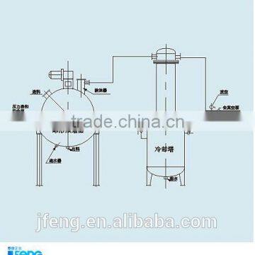 QN Series Spherical Stainless Steel Vacuum Distillation Concentrator photo-3