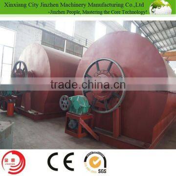 Jinzhen Brand Continues Waste Plastic Pyrolysis Plant For Hot Sale photo-2