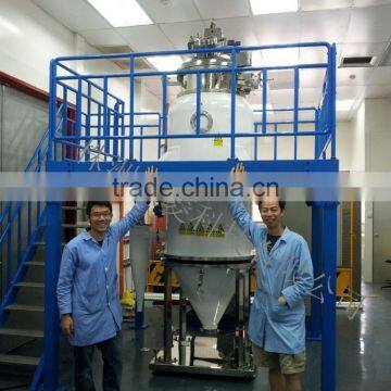 3D Print Water Atomizer Production Line for Spherical Metal Powder photo-4