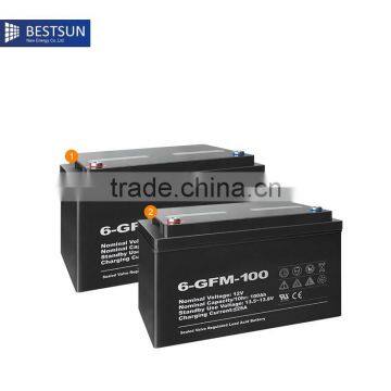 BESTSUN Wholesale High Power 1w Solar Panel System Home photo-5