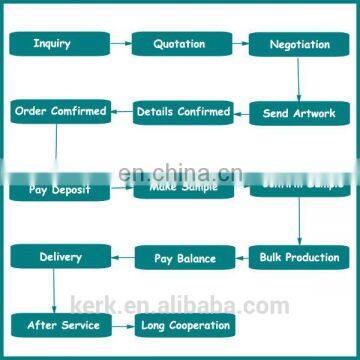 Neew Style Gardens Floral Women Winter Warm Pashmina Shawl Wool Shemagh Scarf photo-2