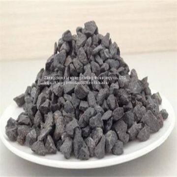 Manufacturers Specializing in the Production of Various Types of Brown Corundum, Sandblasting Polishing and Grinding