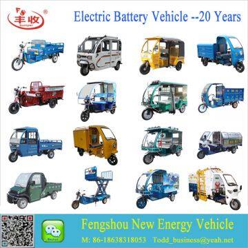Henan Fengshou New Energy Vehicle Co., Ltd. company overview - view 2