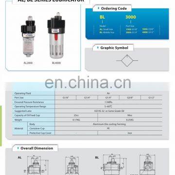 Small Size Middle Size G1/8" G1/4" G3/8" G1/2" Air Source Treatment Oil AL BL Series Lubricator photo-4