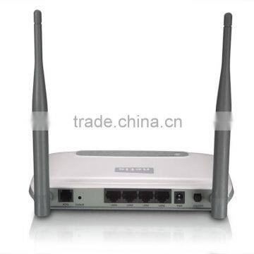 Netis 300Mbps Wireless N ADSL2+ Modem Router, Detachable Antennas photo-4