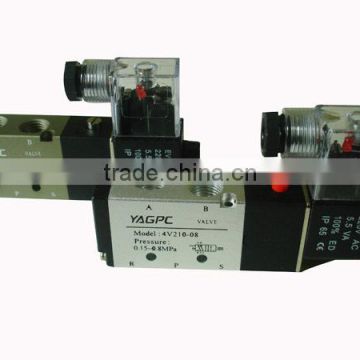 pneumatic electromagnetic valve