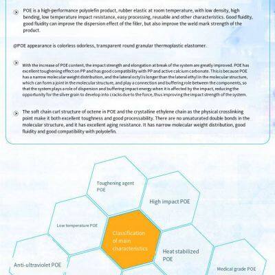 LG Chem LC565 High Impact Polyolefin Elastomer POE Raw Material Modified Primary Particle for Plastic Products From Korea photo-5