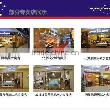 Hotel Furniture Pillow Top Double Sided Mattress photo-4