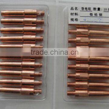 All Kinds Contact Tip photo-3