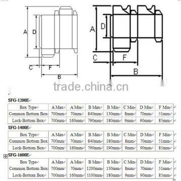 SFG-E Automatic Pizza Box Making Machine photo-2