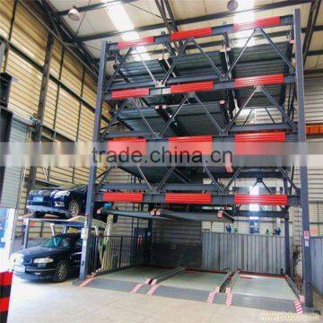 Carousel Parking System Automated Car Parking System Parking Lot Management System