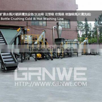 Environmental Plastic Processing Machinery photo-5