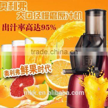 2 in 1 Manual Juicer & Mincer