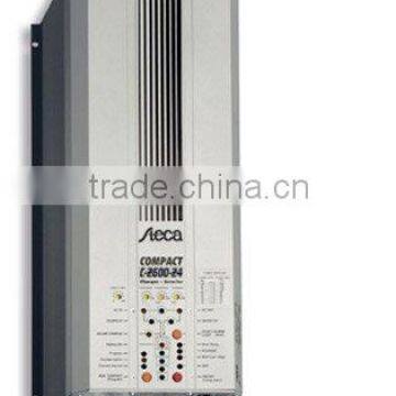 inverter