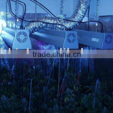 high power led grow light,100W, 150W