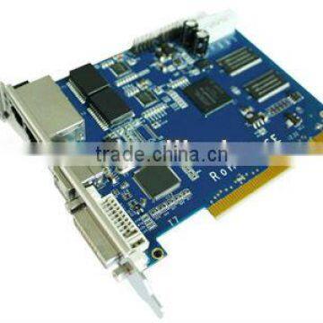T7 led module controller for full color led sign, display videos and animation