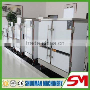 High Profits and Low Investment Mini Electric Cooker photo-2