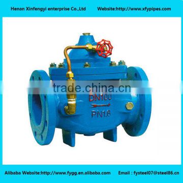 low price check valve,Casting Flanged ball Check Valve Price