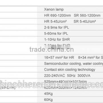 FDA Beauty Machine for Hair Removal and Skin Rejuvenation From Sincoheren photo-5