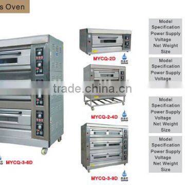 2016 CE Approval Gas Bakery Oven photo-3