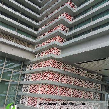 China supplier Architectural aluminum facade sheet aluminum cladding panels