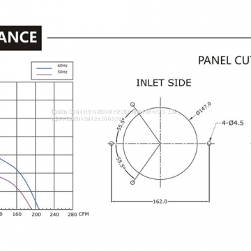 Taiwan Sanju SJ1725HA2 Round-AC Axial Fan photo-3
