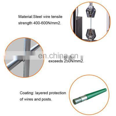 Anping Factory Sale Security Welded Wire Mesh Fence Panel photo-5