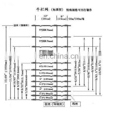 Hot DIP Galvanized Field Farm Fence Fixed Knot Deer Fence From XINHAI Company