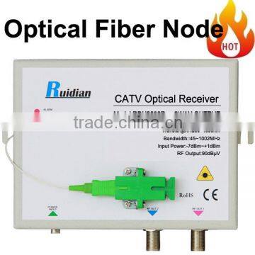 FTTH Fiber Optic CATV Node Receiver