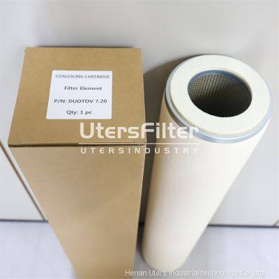 DuoToV 7 UTERS Replace of German Natural Gas Coalescing Filter Element photo-3
