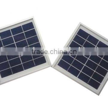 Chinese Solar Panel Manufacturers