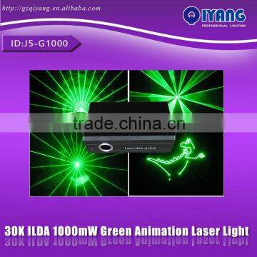 30K 532nm animation 1000mW green laser