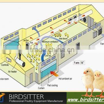 birdsitter automatic chicken house poultry control farm equipment