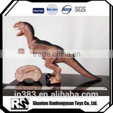 Cartoon Dinosaur Toy photo-3
