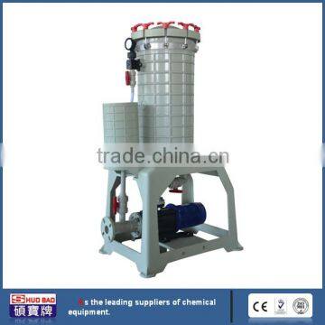 waste water bag filter for water treatment industry